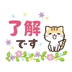 動く！クロときどきミケ【敬語】