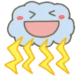 外出前に必ずチェック！