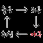 오늘의 야구 3