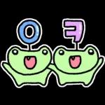 ¿Ha ido todo bien hoy?