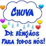 Bênçãos da Bíblia