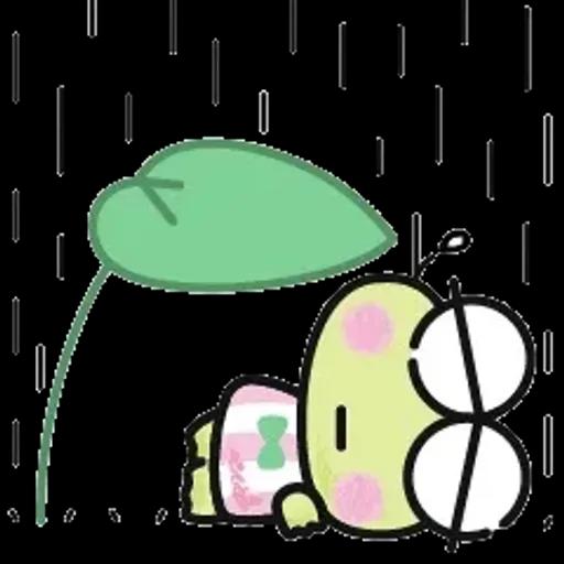 大眼蛙萌力治癒 (Kero Kero Keroppi) @kal_pc
